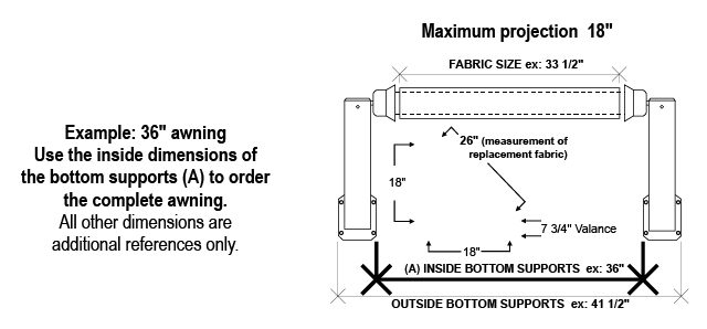 Window awning